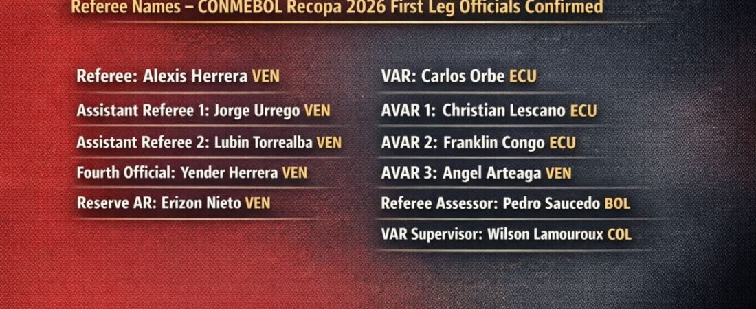 Lanus vs Flamengo Referee Names – CONMEBOL Recopa 2026 First Leg Officials Confirmed