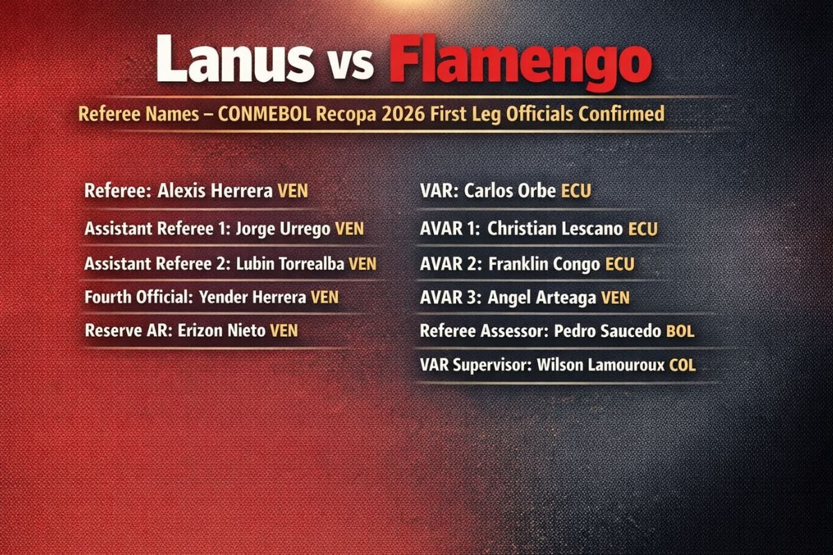 Lanus vs Flamengo Referee Names – CONMEBOL Recopa 2026 First Leg Officials Confirmed