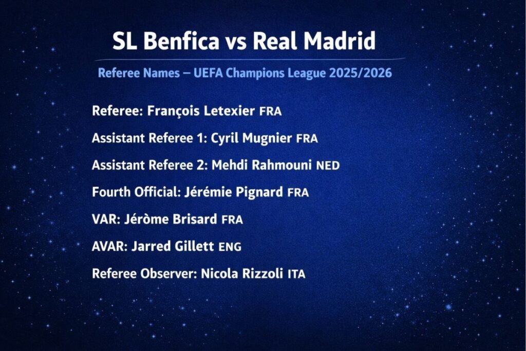 SL Benfica vs Real Madrid Referee names