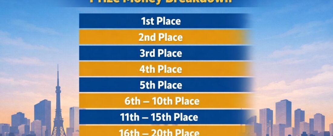 Tokyo Marathon 2026 Prize Money Breakdown
