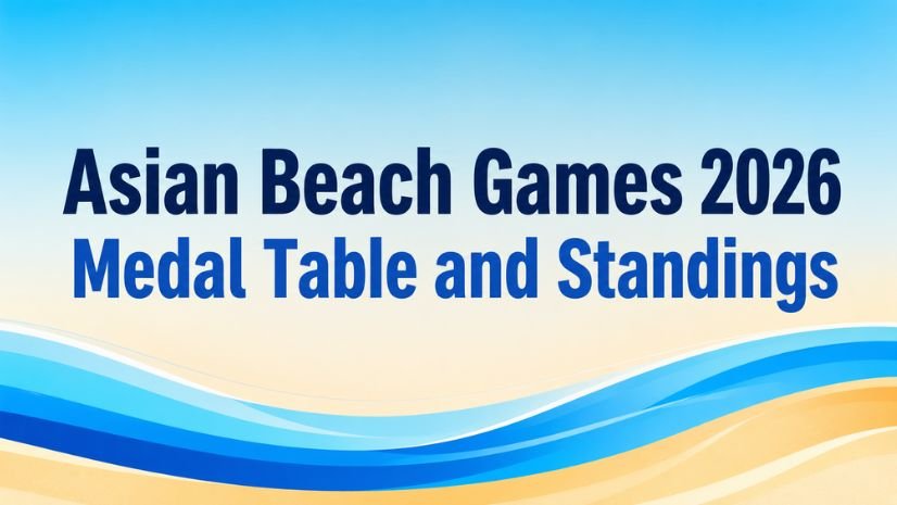 Asian Beach Games 2026 Medal Table and Standings