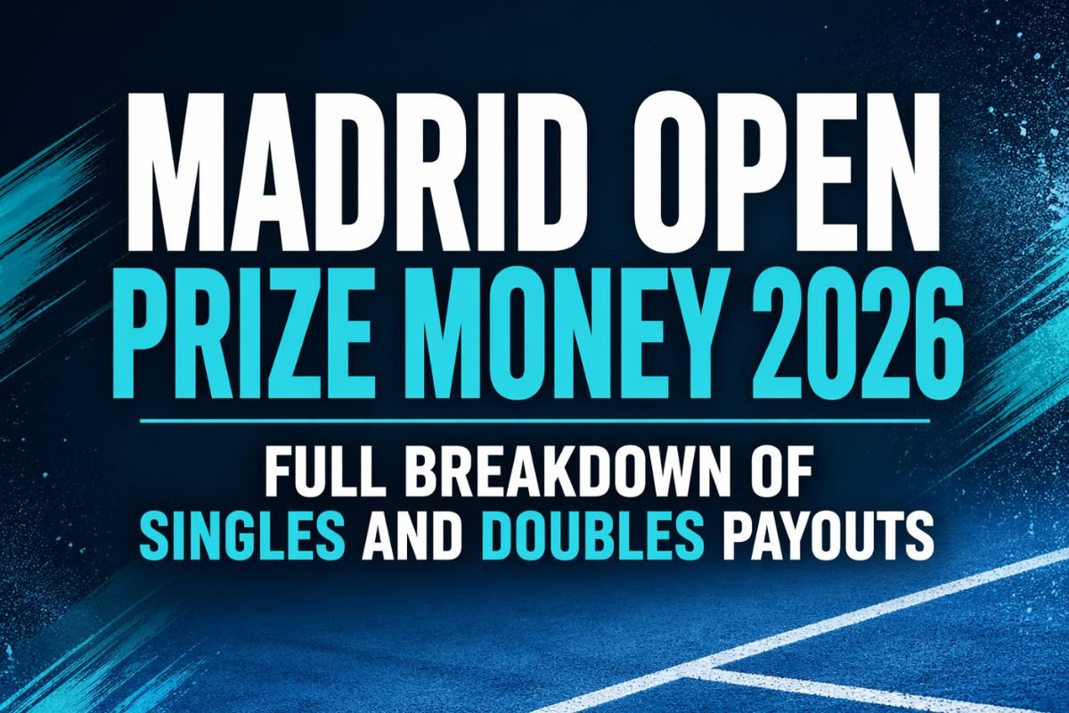 Madrid Open Prize Money 2026: Full Breakdown of Singles and Doubles Payouts