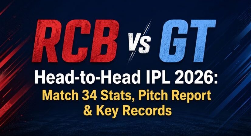 RCB vs GT Head-to-Head IPL 2026: Match 34 Stats, Pitch Report & Key Records