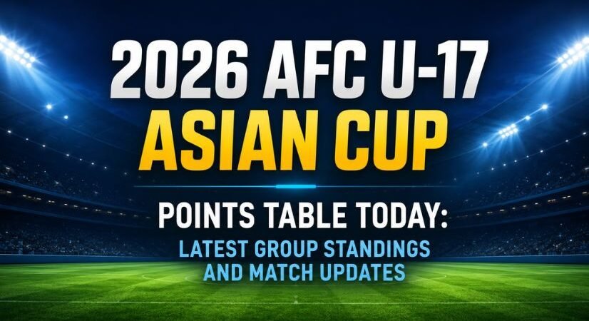 2026 AFC U-17 Asian Cup Points Table Today: Latest Group Standings and Match Updates