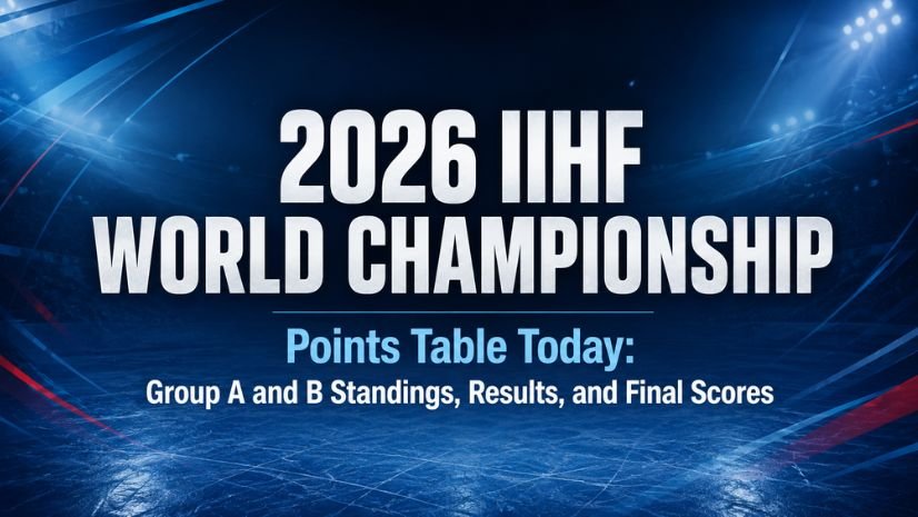 2026 IIHF World Championship Points Table Today: Group A and B Standings, Results, and Final Scores