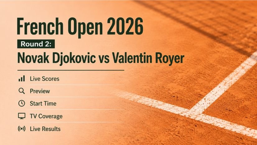 French Open 2026 Round 2: Novak Djokovic vs Valentin Royer Live Scores, Preview, Start Time, TV Coverage, and Live Results