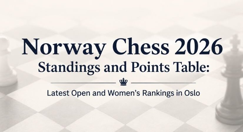 Norway Chess 2026 Standings and Points Table: Latest Open and Women’s Rankings in Oslo