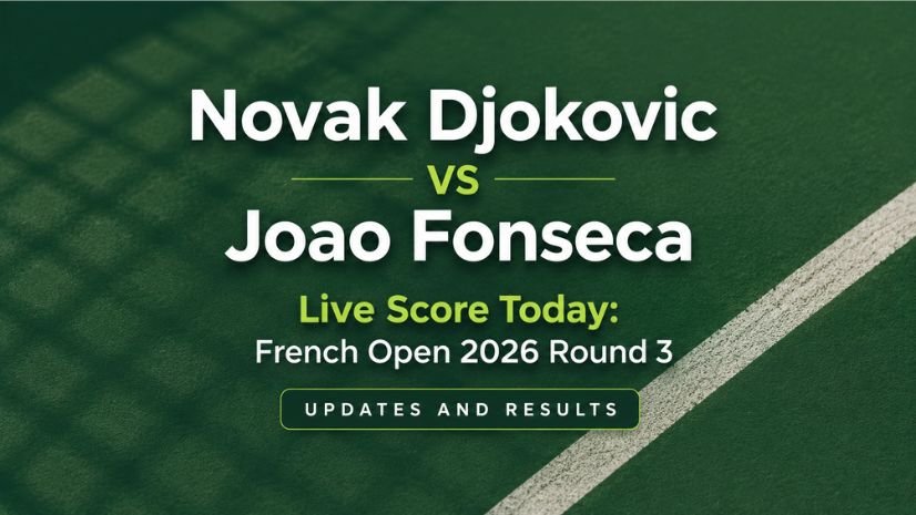Novak Djokovic vs Joao Fonseca Live Score Today: French Open 2026 Round 3 Updates and Results