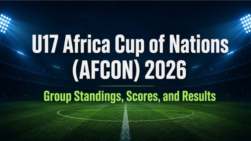 U17 Africa Cup of Nations (AFCON) 2026 Group Standings, Scores, and Results