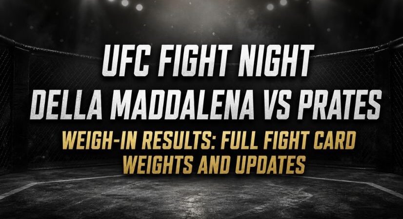UFC Fight Night Della Maddalena vs Prates Weigh-In Results: Full Fight Card Weights and Updates