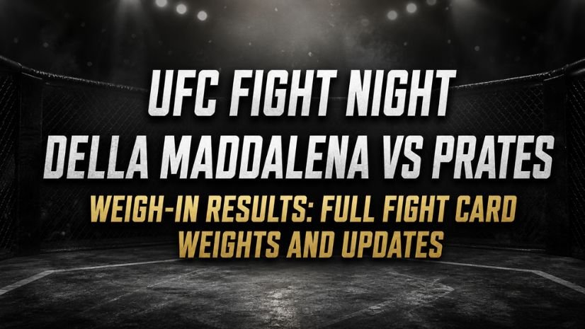 UFC Fight Night Della Maddalena vs Prates Weigh-In Results