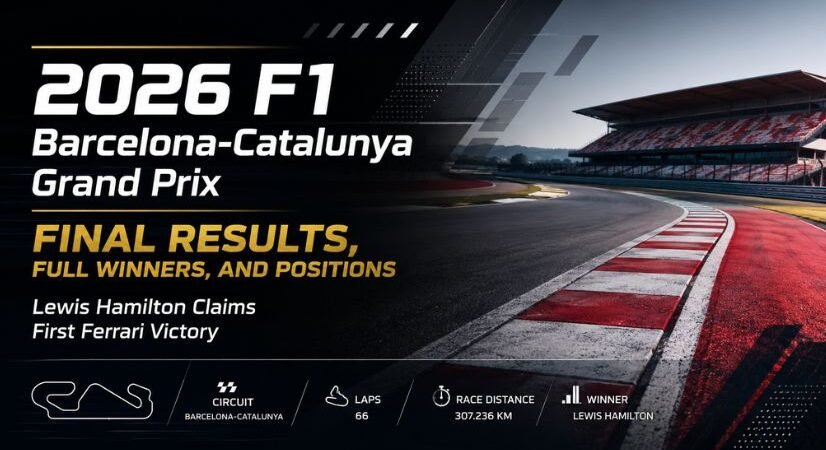 2026 F1 Barcelona-Catalunya Grand Prix Final Results, Full Winners, and Positions: Lewis Hamilton Claims First Ferrari Victory