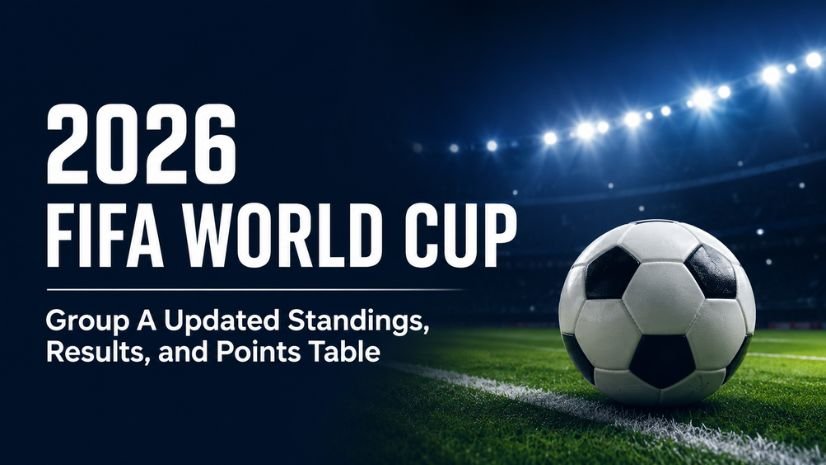 2026 FIFA World Cup Group A Updated Standings, Results, and Points Table