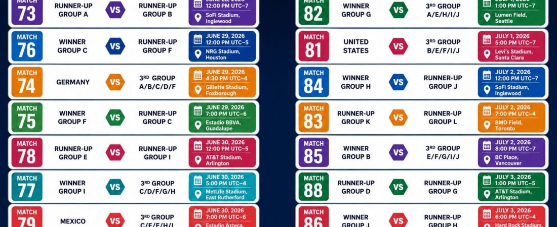 Printable FIFA World Cup 2026 Round of 32 Bracket PDF: Full Schedule and Qualified Teams