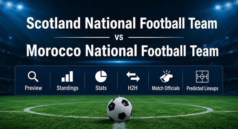 Scotland National Football Team vs Morocco National Football Team Preview, Standings, Kickoff Time, H2H, Predictions, Match Officials, and Predicted Lineups