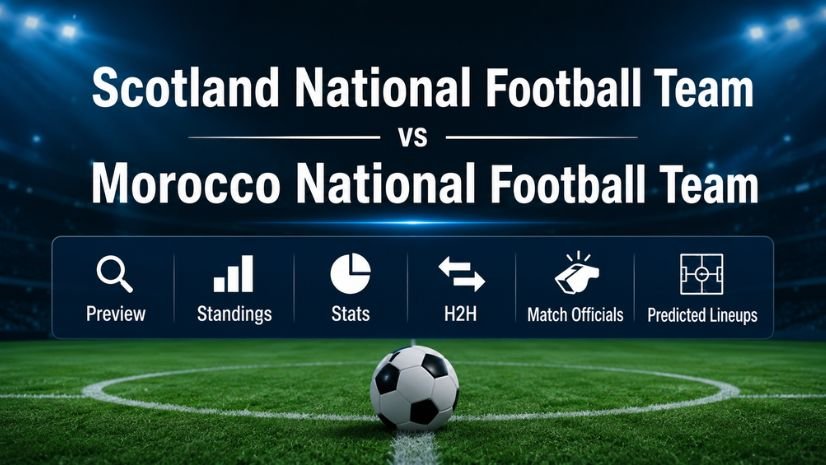 Scotland National Football Team vs Morocco National Football Team Preview, Standings, Stats, H2H, Predictions, Match Officials and Predicted Lineups