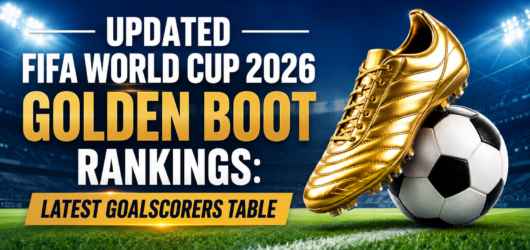 Latest World Cup 2026 Golden Boot Table Released Before Round of 16